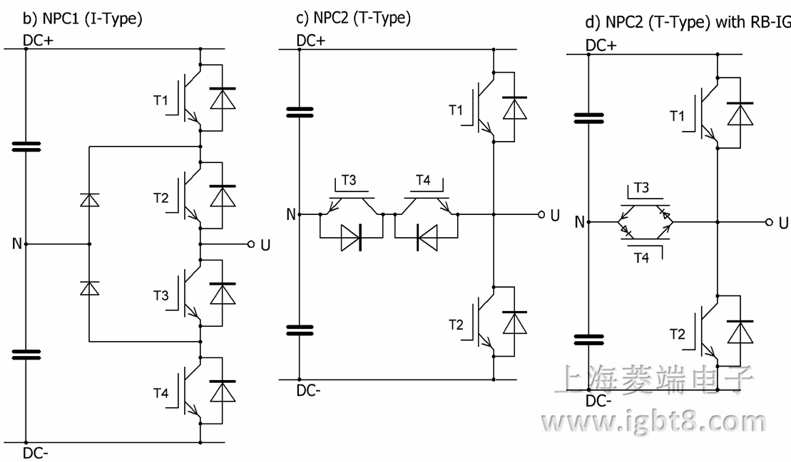 NPC2ؓ