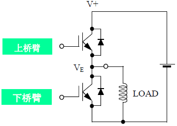 IGBT_P·